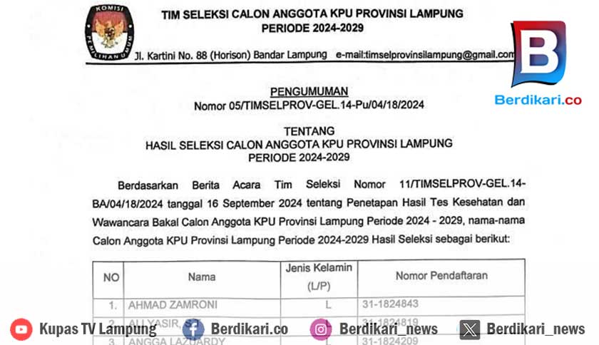 Berikut 14 Nama Calon Anggota KPU Lampung 2024-2029