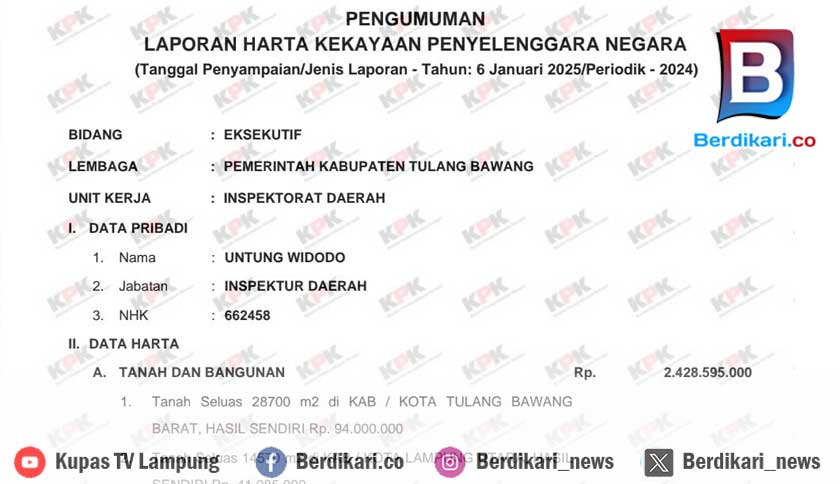 Emas 3,5 Miliar Milik Inspektur Tulang Bawang Digondol Maling Diduga Tidak Dilaporkan dalam LHKPN