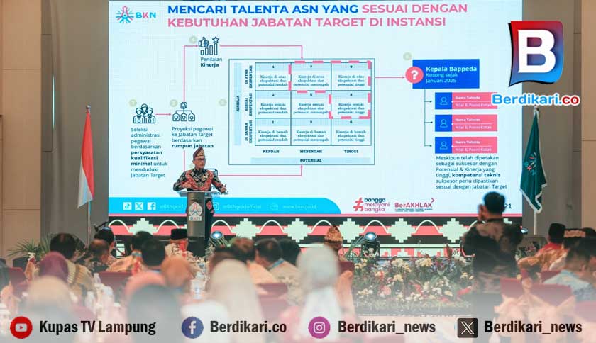 Manajemen Talenta ASN Jadi Kunci Lampung Bangun Birokrasi Profesional dan Ekonomi Tumbuh