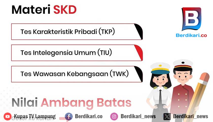 86 Pelamar CPNS Mesuji Ikuti Tes SKD di Luar Lampung