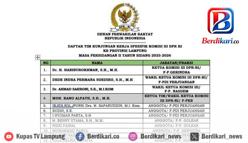 Komisi III DPR RI Kunker ke Lampung, Bahas Kamtibmas hingga Penegakan Hukum