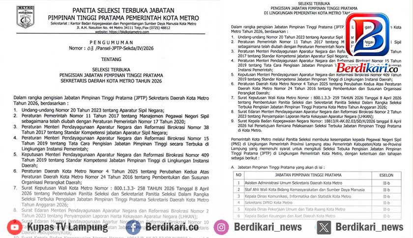 Perebutan Kursi Sekda Metro Dibuka, Enam Jabatan Strategis Ikut Dilelang